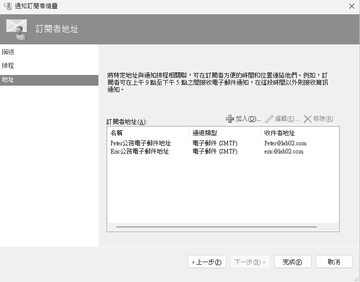 圖14 訂閱者地址管理。